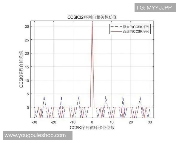 南京排球队力量表现的数据分析与战术优化研究